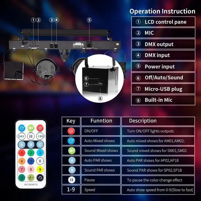 Alt view image 5 of 7 - DJ Lights with Stand, 5 in 1 Party Lights DJ Disco Light for Parties Indoor, Sound Activated Mobile Stage Lighting System with DMX& Remote Control, Disco Ball Stage LED Par Light with Bag for Bar Gig