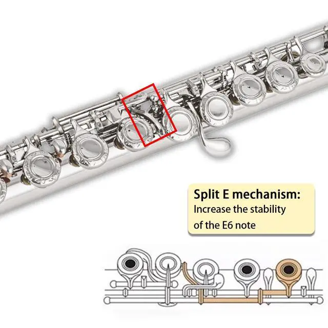 Alt view image 4 of 6 - Silver-Plated Carving B Foot Flute, 17 Open Hole Flauta with Offset G, Split E Mechanism, 17 Key Flute Instrument for Professional Performance