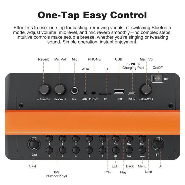 Alt view image 7 of 7 - Karaoke Machine with 10.1 Built-in Screen, Bluetooth Speaker with Lyrics Display, Wireless Screen Mirroring for iOS & Android, PA System with Lights, 2 Rechargeable Mics, 5400mAh, Perfect for Parties