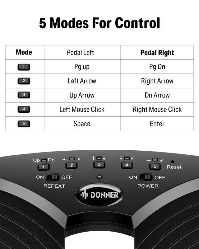 Alt view image 5 of 6 - Wireless Page Turner Pedal, Rechargeable Music Page Turner foot pedal for Tablets Phone, Black