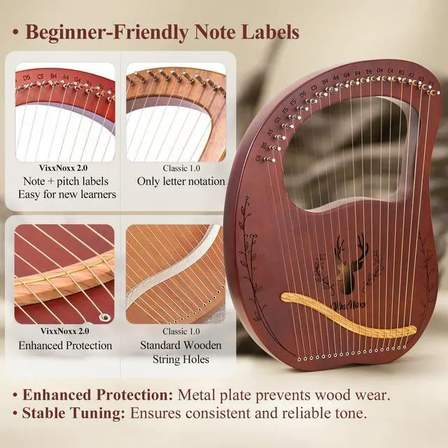 Alt view image 4 of 7 - Lyre Harp, 19-String Mahogany Lyra Harp Kit, Stringed Musical Instruments with Tuning Wrench Bag Instructions Extra Strings for Beginners Adults