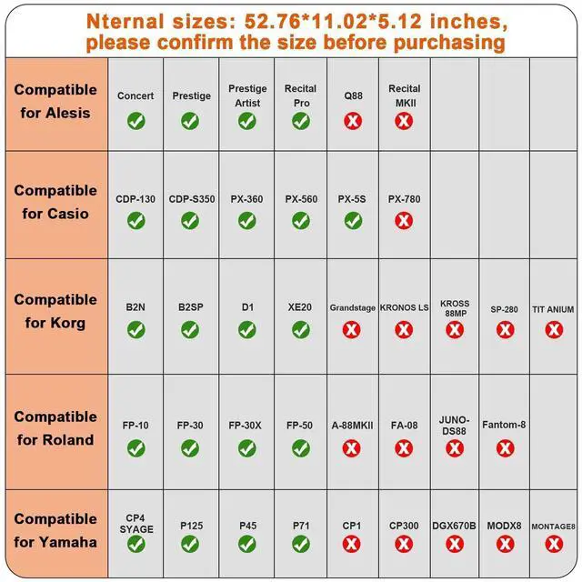 Alt view image 5 of 7 - 88 Key Piano Bag for Yamaha P45/P71, Piano Stand Straps, Case Only | Oxford+10mm Foam+Satin Lining; 27" Pockets, 6 Rubber Feet; Fits Slim 88-key Pianos; Performers, Teachers, Keyboardists
