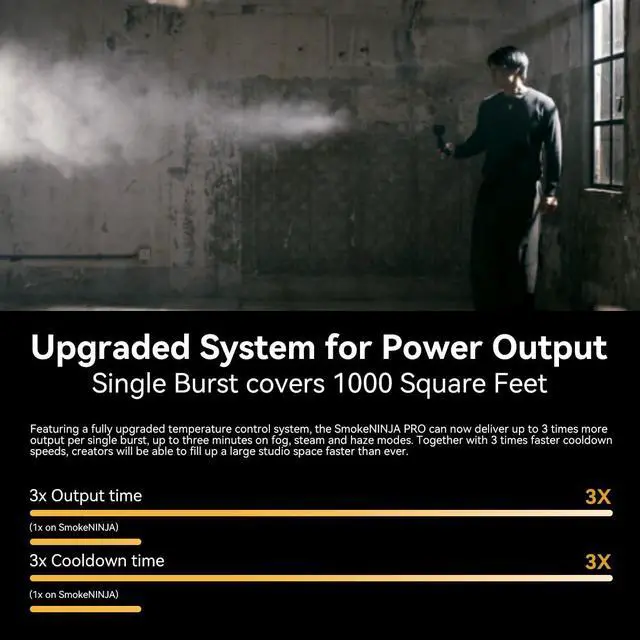 Alt view image 4 of 7 - SmokeNINJA PRO Portable Fog Machine, 3rd-Gen Haze Nozzle with Bluetooth Connectivity 3 Minutes Single Burst Output 3x Faster Recovery USB-C Control for Studio and Cinematography(HAZER KIT)