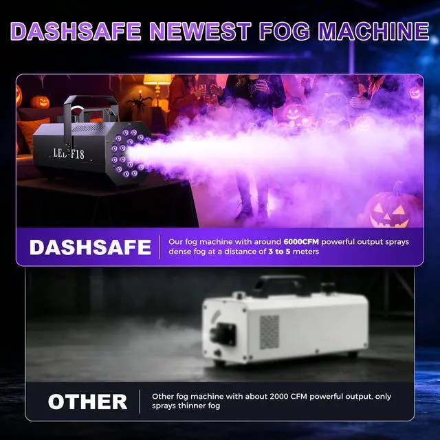 Alt view image 6 of 7 - 1200W Fog Machine, 6000CFM Smoke Machine with 18 LED Lights, 13 Colorful LED Lights Effect, Wired And Wireless Remote Controls, Ideal for Indoor, Outdoor, Wedding, Halloween Parties and DJ Stage