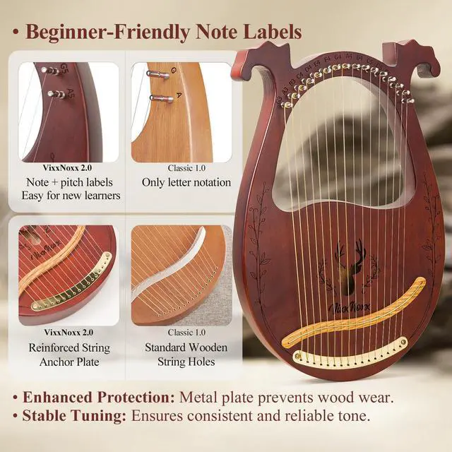 Alt view image 4 of 7 - Lyre Harp, 16-String Mahogany Lyra Harp Kit, Stringed Musical Instruments with Tuning Wrench Bag Instructions Extra Strings for Beginners Adults