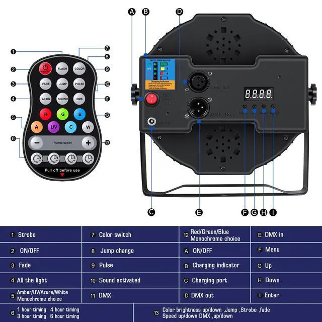 Alt view image 5 of 6 - Rechargeable Par Lights Uplights RGBWA+UV 6-in-1 LED Battery Powered Stage Lights with Remote & DMX Control, Sound Activated for Festivals, Weddings, Bars, Churches, DJ