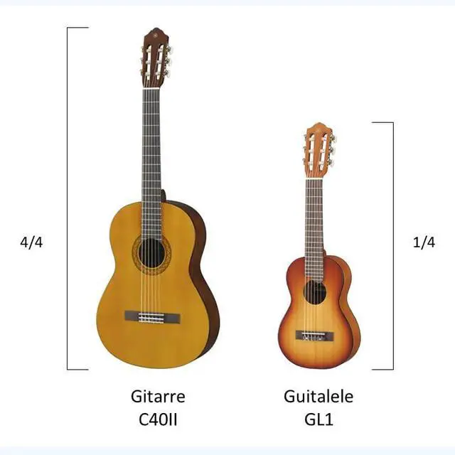 Alt view image 2 of 7 - GL Series GL1 TBS Guitalele, Tobacco Sunburst