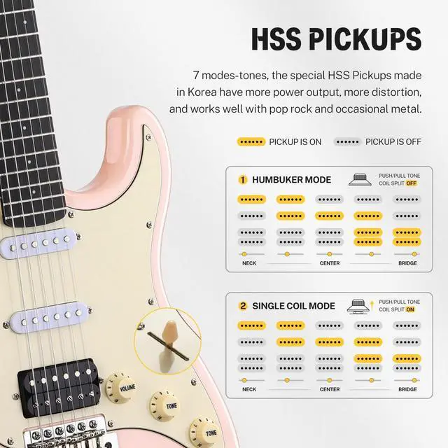Alt view image 4 of 7 - DST-200 Electric Guitar with HSS Pickup Coil Split | Designer Series | Full-size Electric Solid Body Guitar Kit for Adults, Beginner & Pro Players with Online Lesson, Blossom Pink