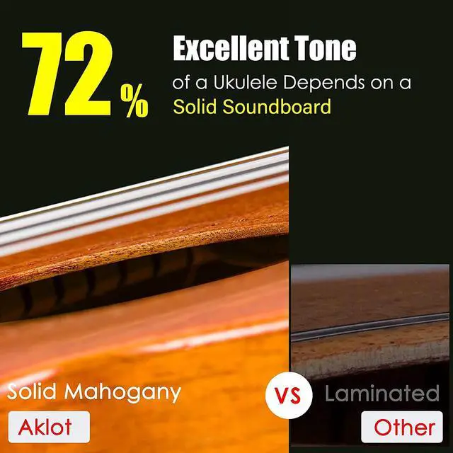 Alt view image 5 of 7 - Ukulele, Left-handed Concert Ukelele Solid Mahogany 23 inch for Professional Beginners Adults Kit with Free Online Lesson and Uke Accessories