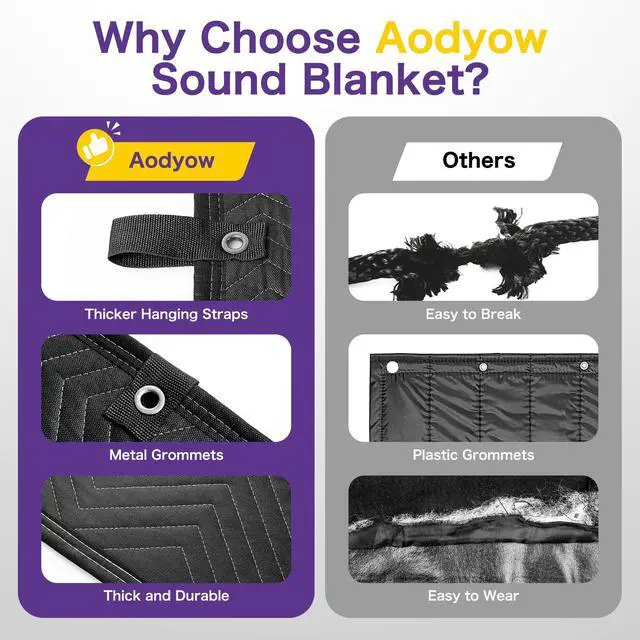 Alt view image 6 of 7 - 2 PCS Extra Large Sound Dampening Blanket,96"x 80" Sound Absorbing Studio Blanket Panel with Grommets for Wall Hanging,Noise Cancelling Studio Acoustic Curtain/Light Blocker/Soundproof Moving Blanket