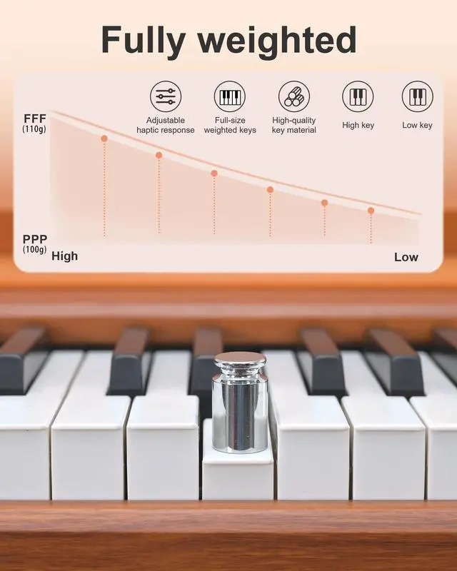 Alt view image 5 of 7 - 88 Key Full Weighted Electric Piano Keyboard with Stand-Professional Digital Piano, Full-Size Hammer-Action Keyboard for Beginners, with Sheet Music Stand, Pedal, USB-MIDI & Headphone Mode