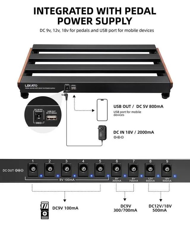 Alt view image 2 of 7 - Pedal board, Guitar Pedal Board with Built-in Power Supply, 15.5x11x2" 2.1LB, Aluminium Alloy Powered PedalBoard with Carry Bag, Pedal Cables, Adhesive Hookside Tape