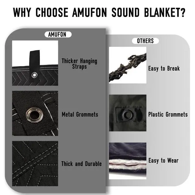 Alt view image 6 of 7 - 2PCS Large Sound Dampening Blanket,96" x 80" Sound Absorbing Studio Blanket,Noise Cancelling Studio Acoustic Blanket Curtain/Light Blocker/Moving Blanket