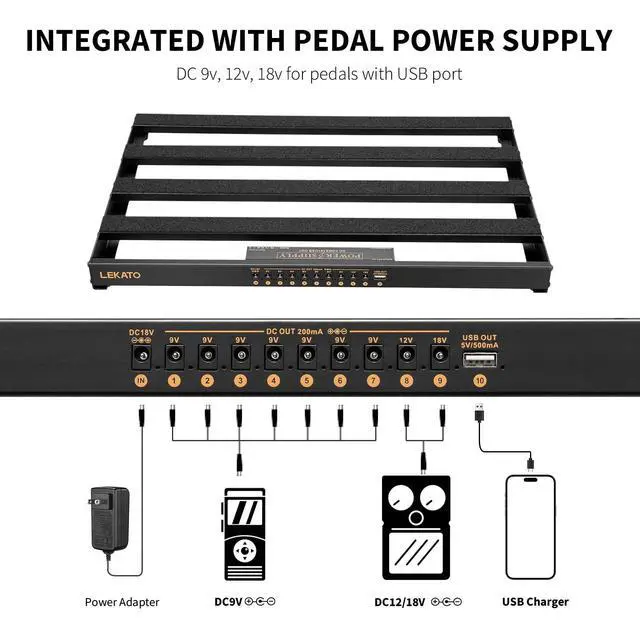 Alt view image 2 of 6 - Pedalboard, Pedal Board with Built-in Power Supply, 19x12.2x1.8" 2.97LB, Aluminium Alloy Guitar Pedal Board with Carry Bag, Pedal Cables, Adhesive Hookside Tape