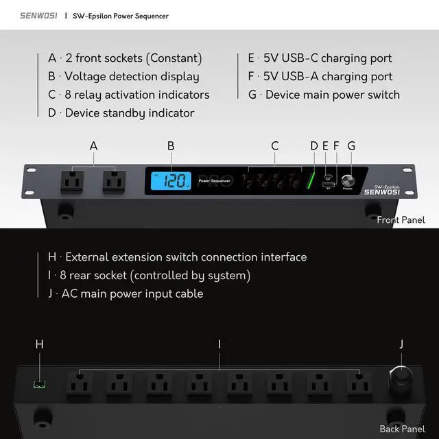 Alt view image 5 of 7 - SW-Epsilon 10 Socket Power Conditioner/Surge Sequencer USB Type-C/Type-A Charger