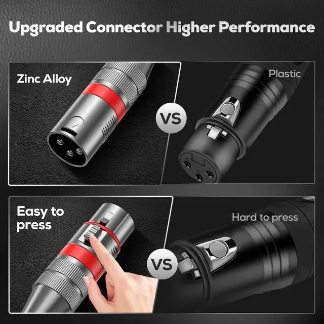 Alt view image 4 of 7 - XLR Cables 100FT 2 Pack, Premium Heavy Duty Balanced Microphone Cable with 3-Pin XLR Male to Female Microphone Cord Connector Compatible with Microphones, Mixer,Speaker Systems,Preamps and More