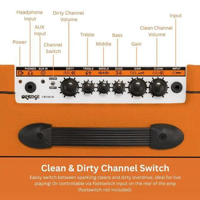 Alt view image 3 of 7 - Crush 20 20W 8" 2-Channel Guitar Amplifier and Speaker Combo