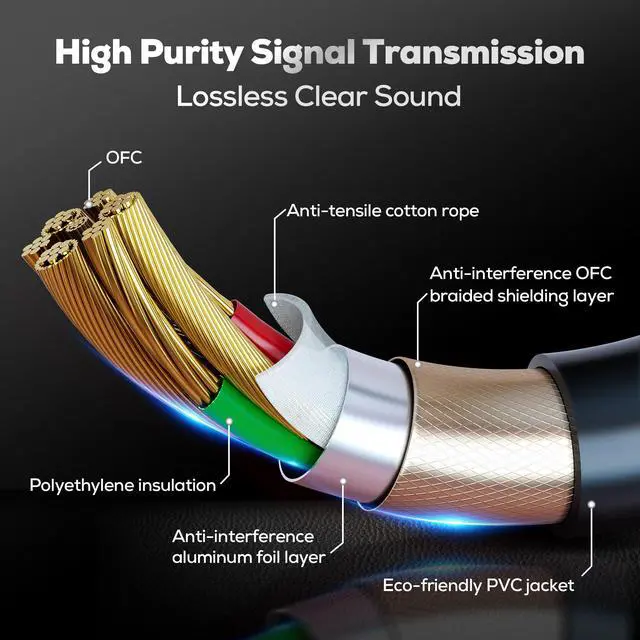 Alt view image 3 of 7 - XLR Cables 100FT/30M 2 Packs, Premium Heavy Duty Balanced Microphone Cable with 3-Pin XLR Male to Female Microphone Cord Connector Compatible with Microphones,Mixer,Speaker Systems,Preamps and More