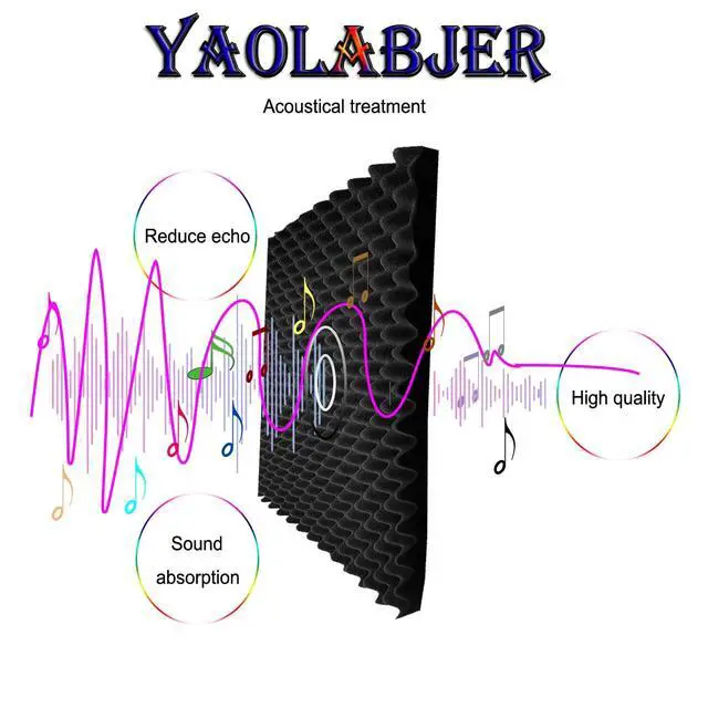 Alt view image 4 of 7 - 4 PCS Black Acoustic Foam, 48"X 24"X 2" Egg Crate Foam, Soundproof Foam, Fireproof Studio Foam Panels, Sound Absorbing Foam, Sound Proof Foam Panels, Sound Proof Panels For Walls