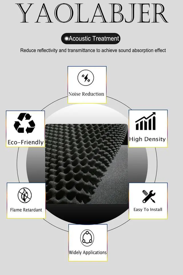 Alt view image 5 of 7 - 4 PCS Black Acoustic Foam, 48"X 24"X 2" Egg Crate Foam, Soundproof Foam, Fireproof Studio Foam Panels, Sound Absorbing Foam, Sound Proof Foam Panels, Sound Proof Panels For Walls