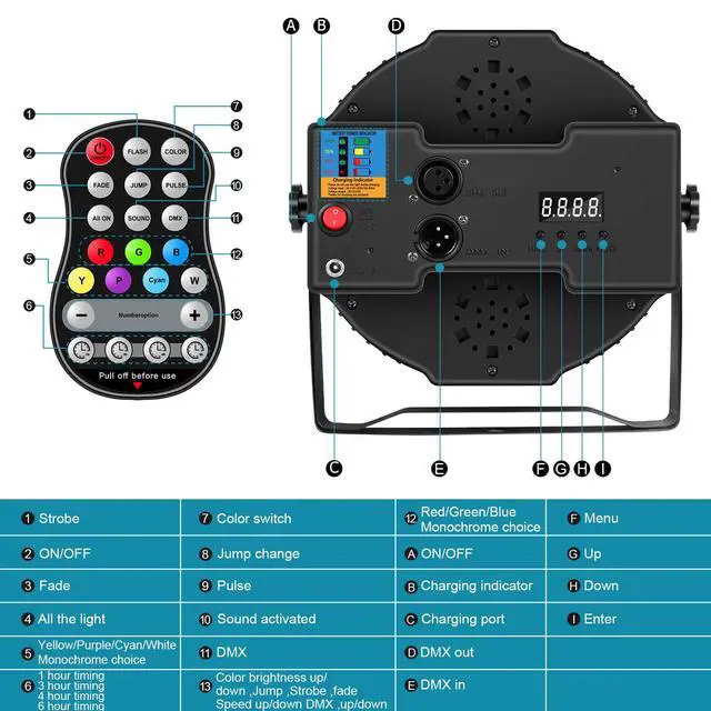 Alt view image 5 of 7 - Rechargeable Par Lights, RGBW LED Uplights Battery Powered Stage Light, Par Can DJ Lights Sound Activated with Remote & DMX Control for Festival Party Event Wedding Bar