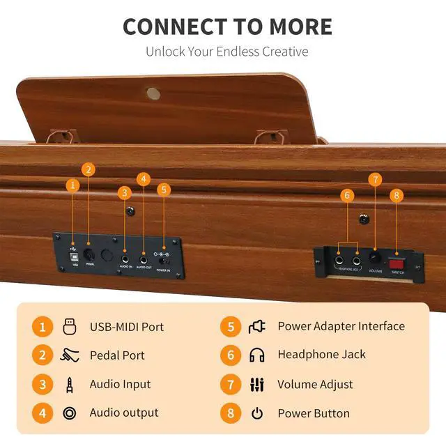 Alt view image 5 of 7 - 88-Key Digital Piano with Hammer Action Weighted Keys | Desk Cover Design Piano Keyboard with Built-In 20Wx2 Speakers, 3-Pedal, Supports USB-MIDI Connect (ADP-100)