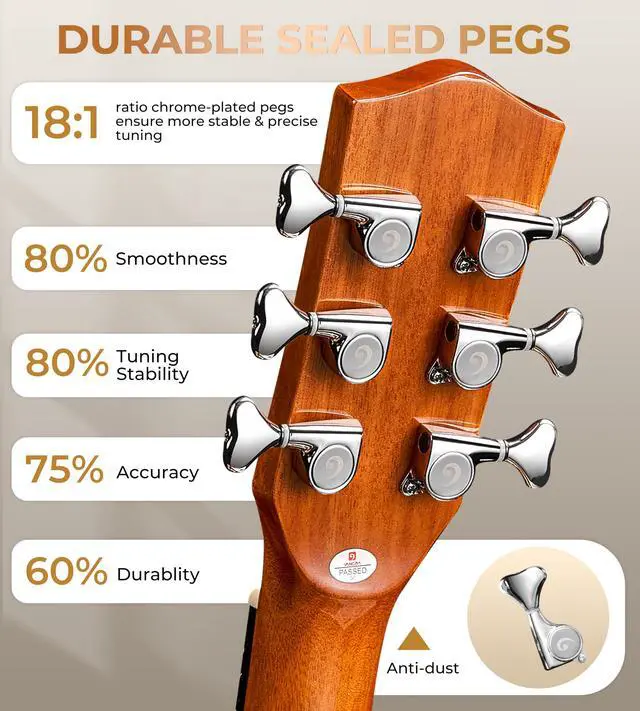 Alt view image 5 of 7 - Electric Acoustic Guitar Kit for Beginners Adults Full Size Cutaway Electric Acoustic Guitar Bundle Set with Built-in Pickups Bag Tuner Strap Capo Picks Cable, Glossy Natural