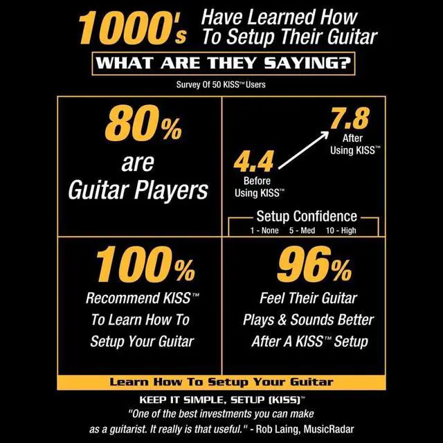 Alt view image 7 of 7 - Precision 6 pc. Guitar Setup Gauge Tool Set - Plus 24 pg. Instructional Booklet and Storage Case (MN604)