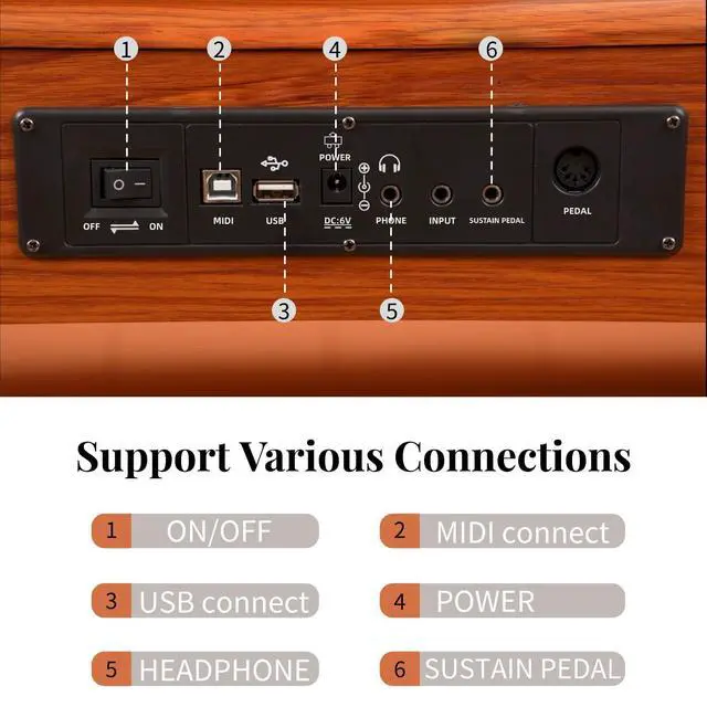 Alt view image 7 of 7 - 88 Key Digital Piano Keyboard with Stand & Sustain Pedal, Full-Size Semi Weighted Electric Piano for Beginners/Learners, Home Keyboard Piano with Headphone Jack, MIDI Connectivity, Brown