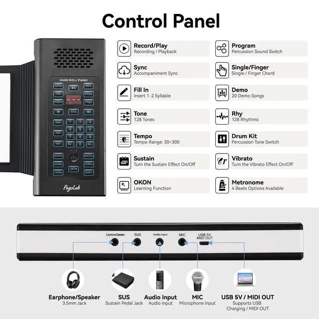 Alt view image 6 of 7 - 88 Keys Roll Up Keyboard Piano, Portable Electric Foldable Piano with Sustain Pedal, 20 Songs, 128 Tones, 128 Rhythms, Rechargeable & Wireless BT, Music Gift for Beginners (with LED Display)