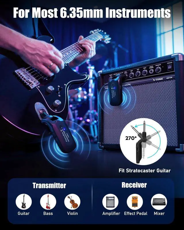 Alt view image 5 of 7 - 5.8GHz Wireless Guitar SystemLow Latency,100ft Range, 6H+ Battery | Wireless Guitar Transmitter Receiver w/ 7 Channels,270° Rotatable Plug,Anti-Interference for Electric Guitar Bass(TR-U2)