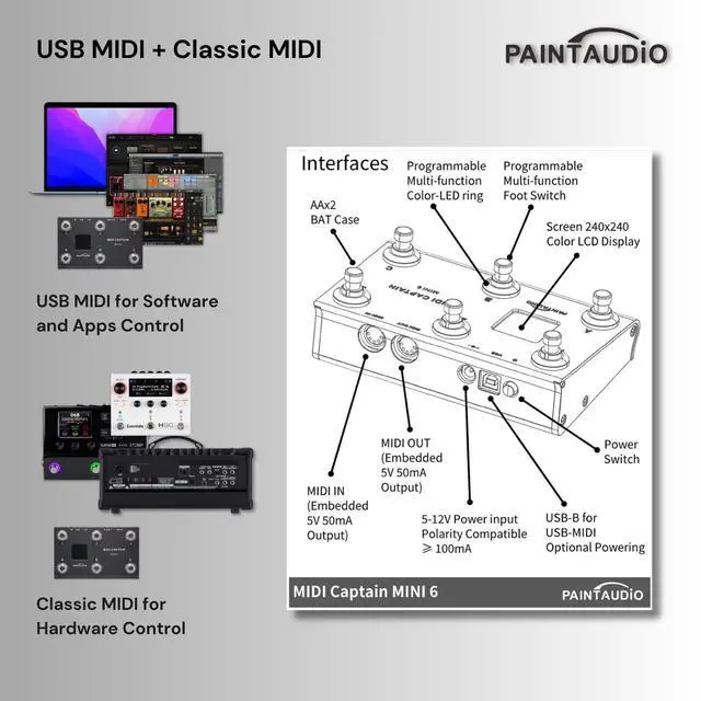 Alt view image 3 of 7 - Paint Audio MIDI Captain MINI 6 Foot Controller Multi-Effects Keyboards Synthesizer USB-MIDI DAW DSP Software USB-HID Support Multi-state Switch Cycling(MIDI Captain MINI 6)