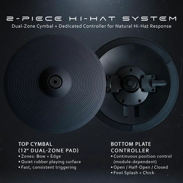 Alt view image 3 of 7 - 2-Piece Electronic Hi-Hat Cymbals 12 Dual-Zone Top Cymbal Pad & Bottom Plate Controller, Acoustic-Style Hi-Hat System for Electronic Drum Modules
