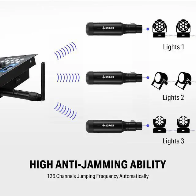 Alt view image 3 of 7 - Wireless DMX512 Transmitter Receiver DJ 2.4G DMX Wireless Controller 5 Receivers with Built-in Battery & Light Dome & 1 Transmitter for LED Stage Disco Party Bar, Stage Lighting Control 6PCS