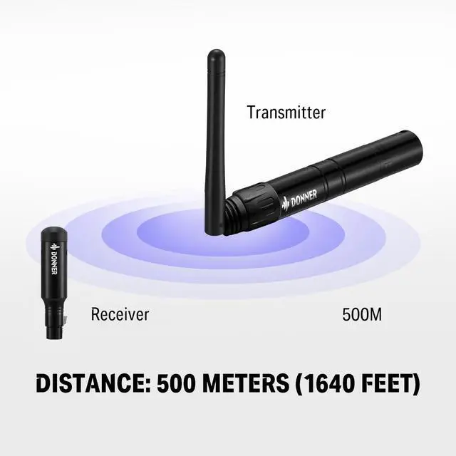 Alt view image 2 of 7 - Wireless DMX512 Transmitter Receiver DJ 2.4G DMX Wireless Controller 5 Receivers with Built-in Battery & Light Dome & 1 Transmitter for LED Stage Disco Party Bar, Stage Lighting Control 6PCS