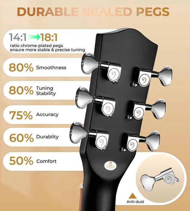 Alt view image 4 of 7 - Acoustic Electric Guitar Bundle for Beginners Adults Teens Full Size Cutaway Acoustic Guitar with Built-in Pickups, Wooden Bindings, Upgraded Starter Kit, Matte Black