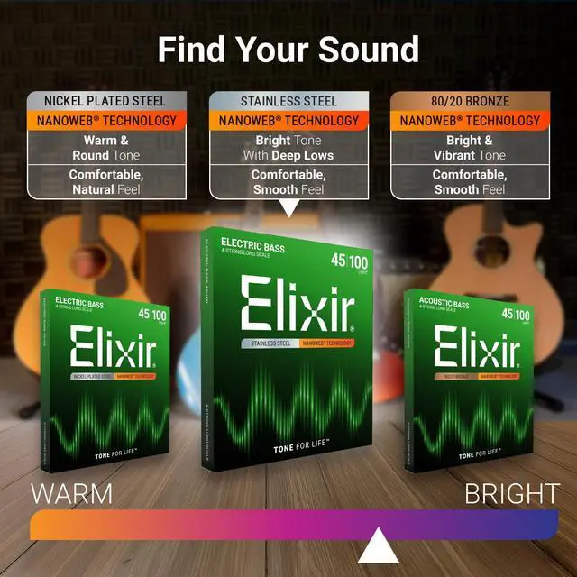 Alt view image 4 of 7 - Strings, Electric Bass Guitar Strings, Stainless Steel with NANOWEB Technology, Longest-Lasting Bright Tone with Comfortable Feel, 5-String Set, Long Scale, Light/Medium 45-135