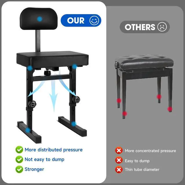 Alt view image 6 of 7 - Piano Bench Adjustable HeightPiano Stool Keyboard Bench Adjustable Piano Bench with Black Padded Cushion for Musicians Piano Stool Chair with Backrest (Pu Leather)