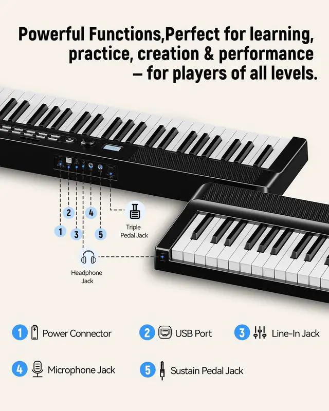 Alt view image 7 of 7 - Folding Keyboard Piano, Upgraded 88 Key Full Size Portable Semi Weighted Electric Piano Keyboard with 30W Stereo Surround Speaker, USB MIDI, Sustain Pedal for Beginners & Adults (Black)