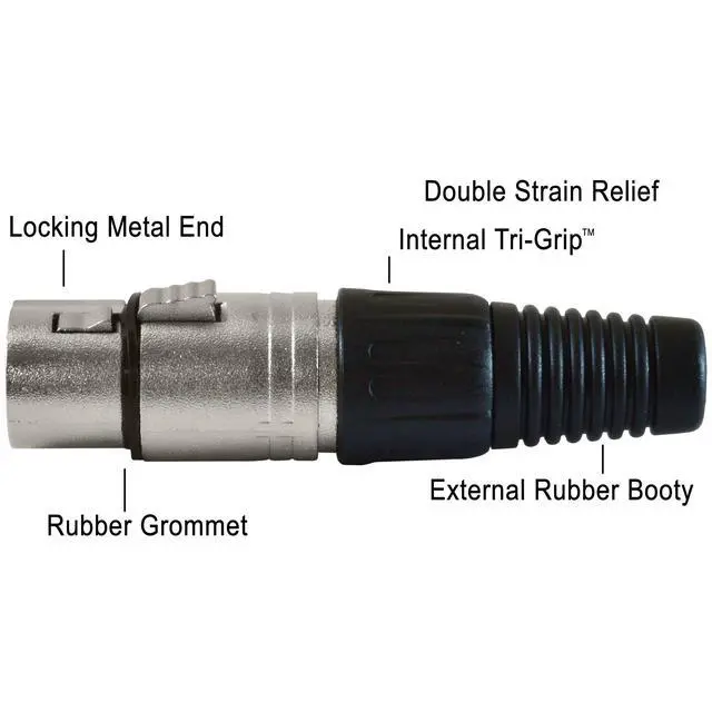 Alt view image 5 of 7 - 50ft Mic Cable Cords - XLR Male to XLR Female Colored Cables - 50' Balanced Mike Cord - 6 Pack