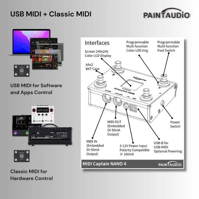 Alt view image 3 of 7 - Paint Audio MIDI Captain NANO 4 Foot Controller Multi-Effects Keyboards Synthesizer USB-MIDI DAW DSP Software USB-HID Support Multi-state Switch Cycling (MIDI Captain NANO 4)