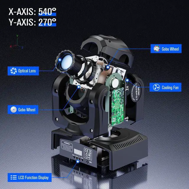 Alt view image 5 of 7 - Moving Head DJ Lights, 50W LED Moving Head Light with 7 Gobos 7 Colors and Open White Beam Spotlight by DMX and Sound Activated for Wedding DJ Disco Parties Live Show Church Bar (Set of 4)