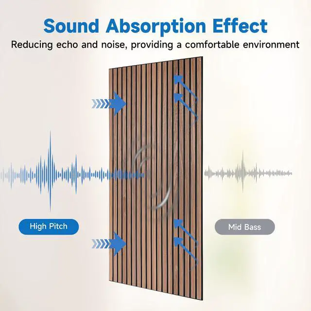 Alt view image 5 of 6 - Large Wood Slat Acoustic Panels for Wall Sound Proof Panels for Wall Decor and Ceilings 47.2 x 23.6 x 0.4 Inch Wood Veneer Sound-Absorb Panels for Bedroom Home Studio Office (Wooden Stripes, 5 Pack)