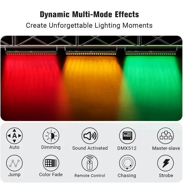 Alt view image 4 of 7 - LED Stage Wash Light: Remote & DMX Control - Easy Setup for DJ Party Planner - 150W 24LEDs RGBWA+UV Color Changing - Uplight for Events Music Live Show Wedding Band Performances Christmas Lighting