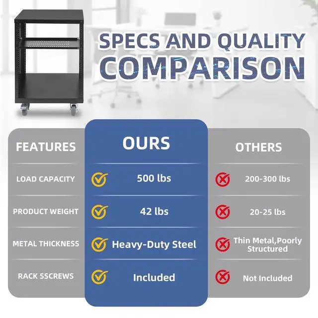 Alt view image 4 of 7 - 12U Rack with Caster Wheels, Heavy-Duty AV Rack with Adjustable Steel Shelf, Open Frame Server Rack for IT, AV, Data & Computer Equipment, 500lb Capacity, 19.7" W x 17.7" D x 26.8" H