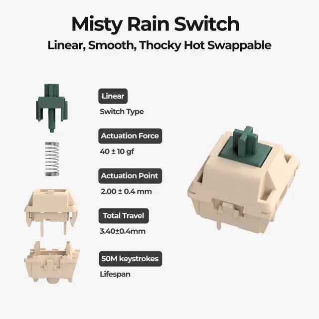 Alt view image 5 of 7 - Phronesis Wireless Mechanical AI Keyboard - Software with Chatbot, Voice Typing, AI Meeting Notes, Transcribe, Translate, Summarize, TKL, Hot-Swappable, PBT Keycaps, RGB Backlit, Mac & Windows