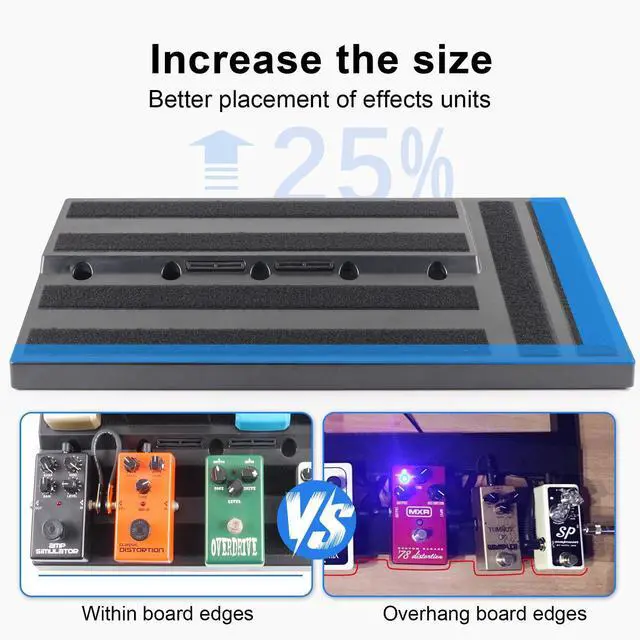 Alt view image 4 of 7 - ABS 22''x11'' Large Guitar Pedal Board with Carry Bag | Built-in Power Supply Room, Cable Holes, Electric Guitar Effects Pedalboard Case with Padded Gig Bag & Mounting Accessories