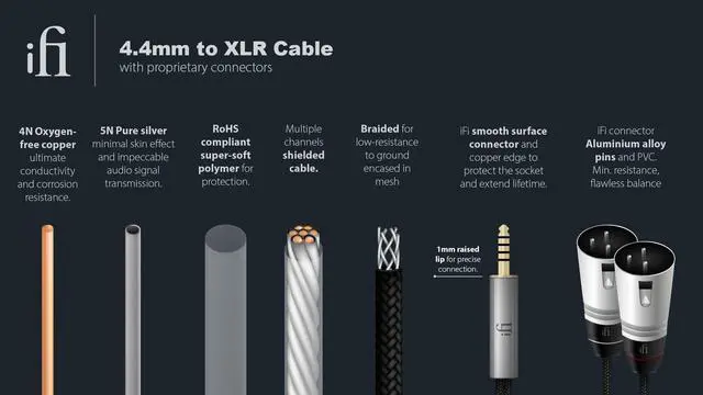 Alt view image 6 of 6 - 4.4mm to XLR Balanced Aluminium Alloy Cable (1 metre)