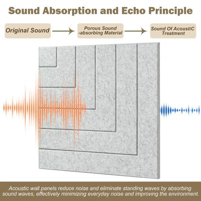 Alt view image 5 of 7 - Acoustic Panels Right Angled Line Pattern Sound Absorbing Wall | 6 Pack 23.6x23.6 Inch Self-Adhesive High-Density, Decorative, Soundproofing Noise Cancelling for Home Office Recording Studio