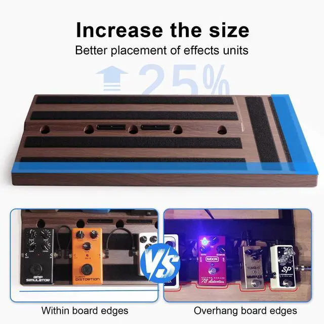 Alt view image 5 of 6 - Wood Grain ABS 22"x11" Large Guitar Pedal Board with Carry Bag | Built-in Power Supply Room, Cable Holes, Electric Guitar Effects Pedalboard Case with Padded Gig Bag & Mounting Accessories